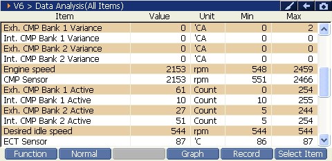 2000 RPM preview